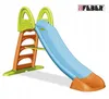 plmebli