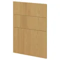 IKEA METOD(596.017.21)