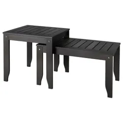 IKEA ÖRSKÄR(305.337.37) столы, 2 шт., вход/выход темно-серый