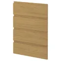 IKEA METOD(995.379.50)