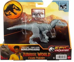 ТЕОРІЯ ХАОСУ СВІТУ ЮРСЬКОГО ПЕРІОДУ ЕПІЧНІ ЕВОЛЮЦІЇ ДИНОЗАВР МОНОЛОФОЗАВР HTK64