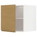 IKEA METOD(795.383.09)