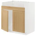 IKEA METOD(995.091.03)