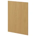 IKEA METOD(096.014.98)