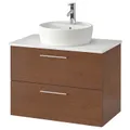 IKEA GODMORGON/TOLKEN / TÖRNVIKEN(793.235.54)
