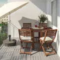 IKEA ÄPPLARÖ (893.284.57)