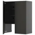 IKEA METOD(895.879.31)