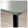 plmebli