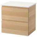 IKEA GODMORGON / TOLKEN(592.954.20)